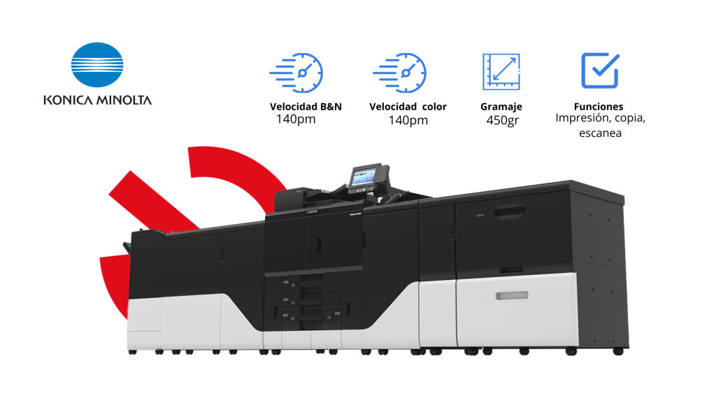 venta y renta de multifuncionales, equipo de alta produccion TASKALFA PRO 15000C