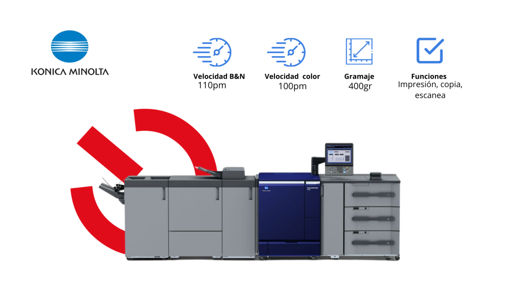 impresora de alta produccion C7100